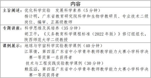 聚焦課堂實(shí)踐，提升核心素養(yǎng) 南方教研大講堂第111場(chǎng)小學(xué)科學(xué)專場(chǎng)“優(yōu)化科學(xué)實(shí)驗(yàn)，發(fā)展科學(xué)素養(yǎng)”開講